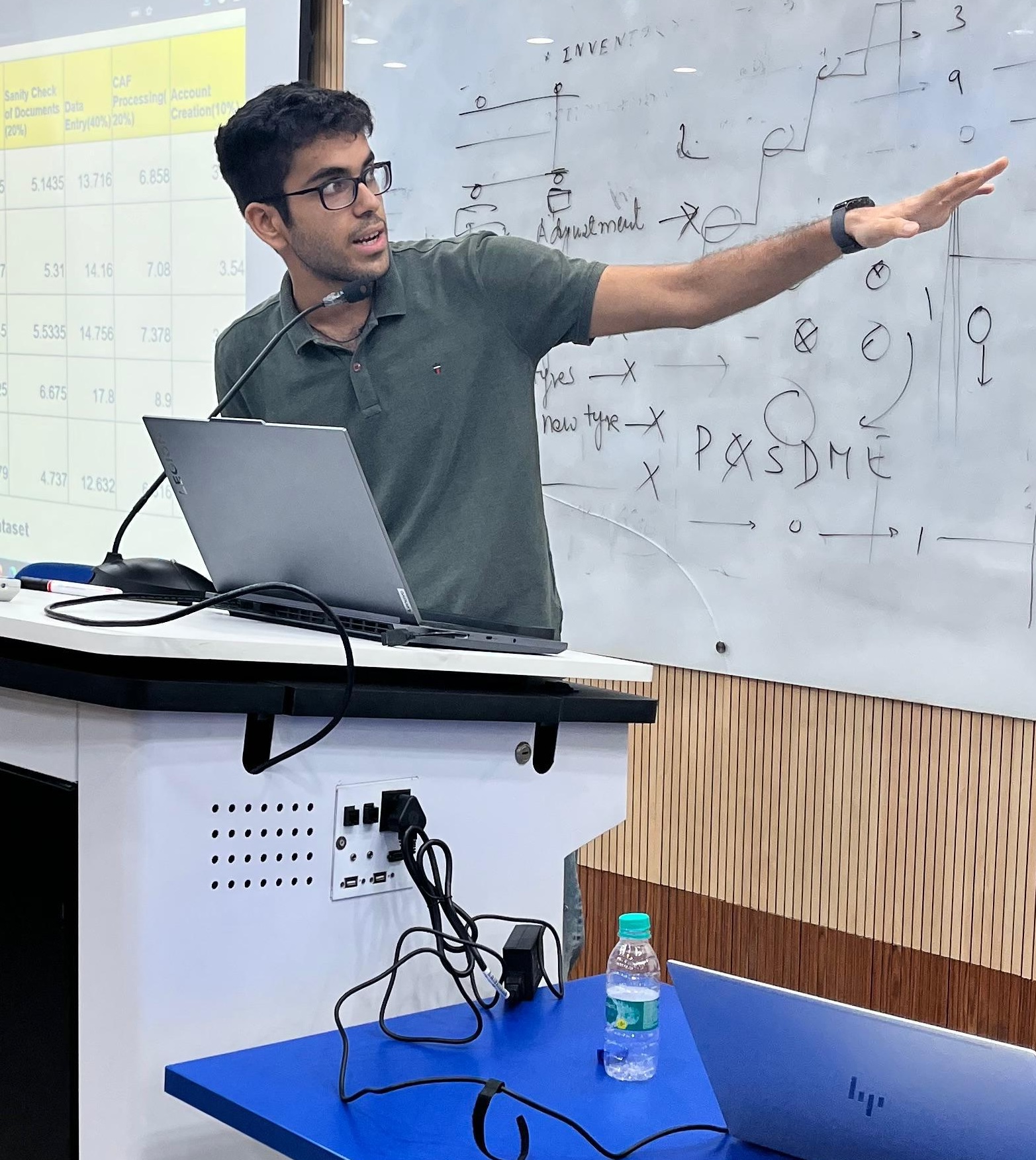 Arham Mahajan